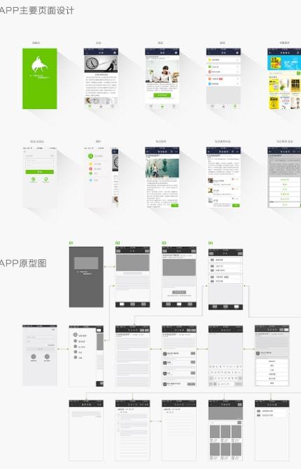 軟件開發(fā)基本流程 企業(yè)App開發(fā)步驟詳解